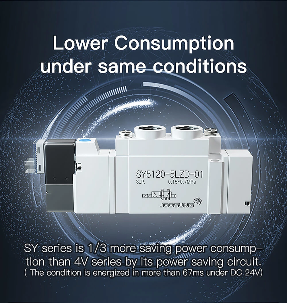12v pneumatic solenoid valve6 12v pneumatic solenoid valve6